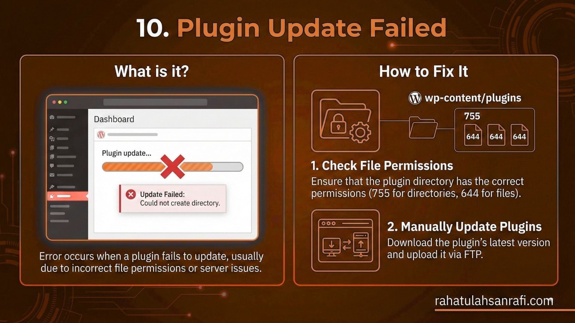 Plugin Update Failed