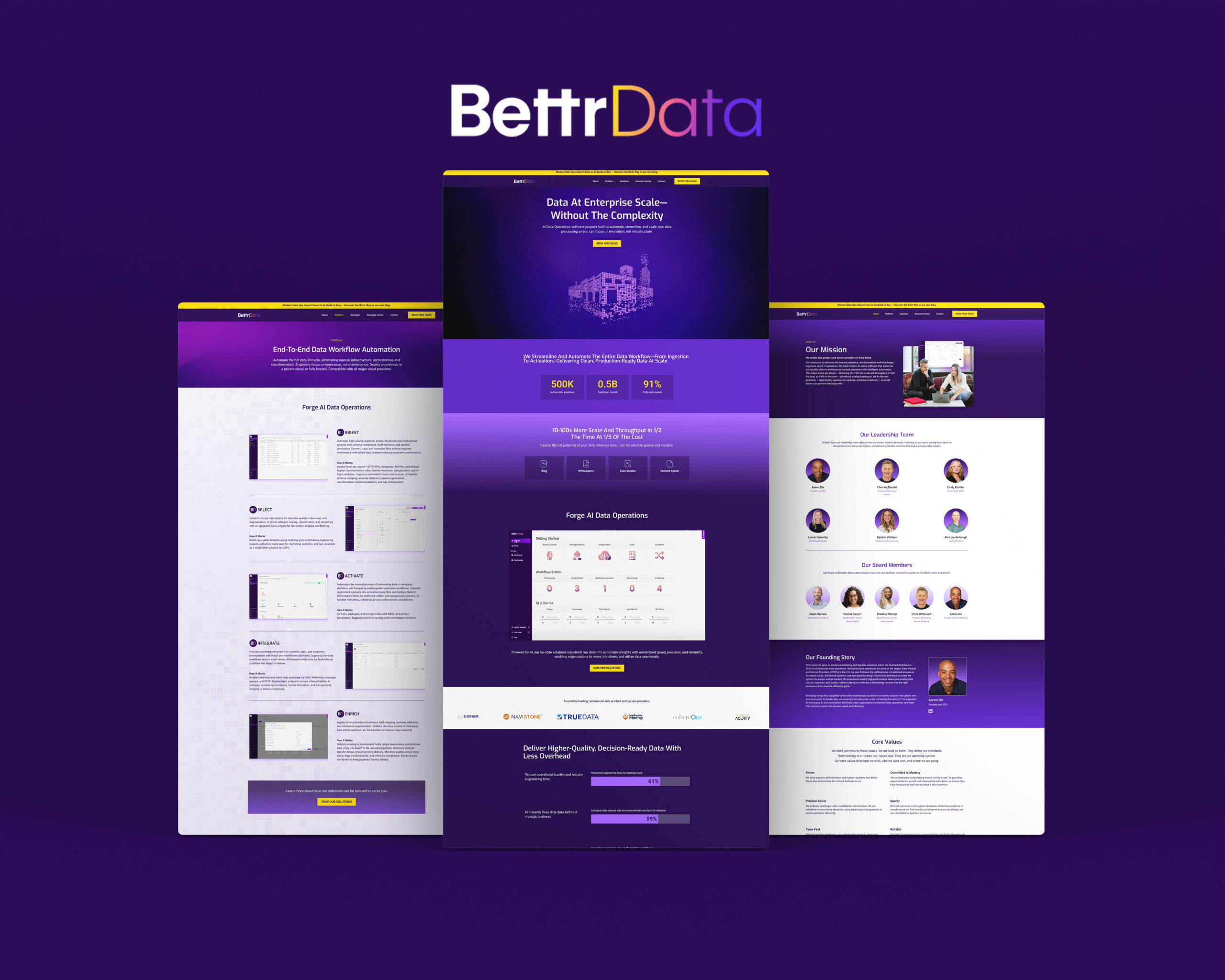 Bettr Data project screenshot
